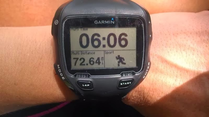 TRAINING FOR MY FIRST FULL IRONMAN